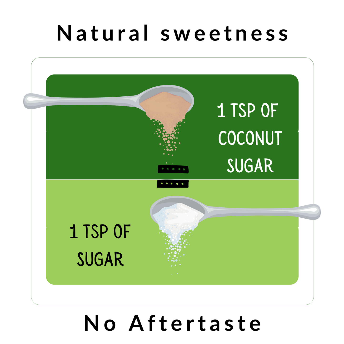 Organic Coconut Sugar
